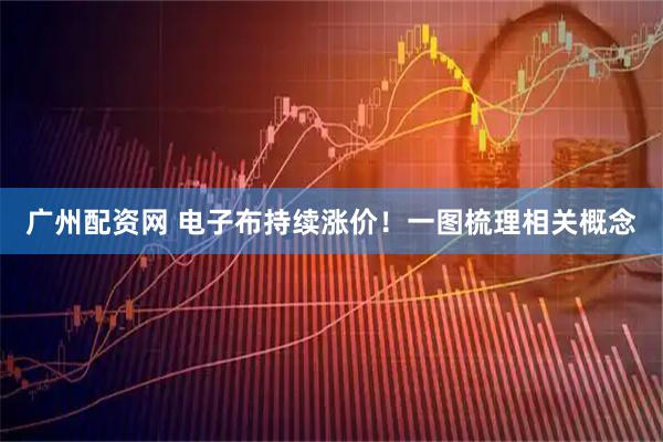 广州配资网 电子布持续涨价！一图梳理相关概念