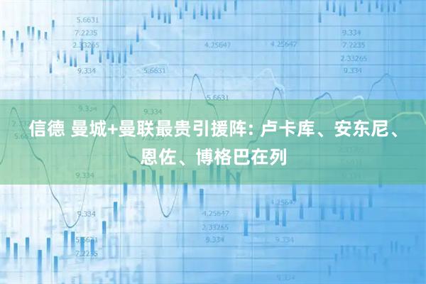 信德 曼城+曼联最贵引援阵: 卢卡库、安东尼、恩佐、博格巴在列