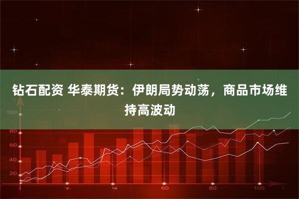 钻石配资 华泰期货：伊朗局势动荡，商品市场维持高波动