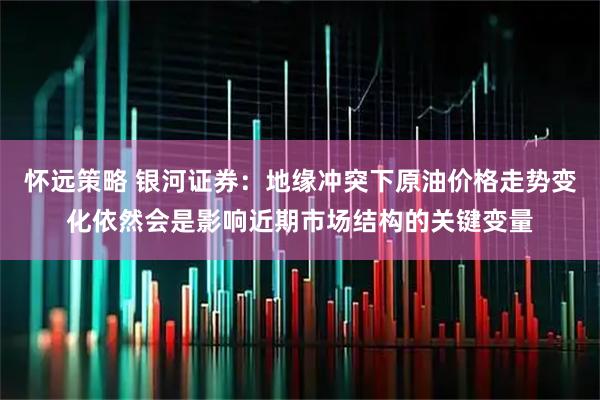 怀远策略 银河证券：地缘冲突下原油价格走势变化依然会是影响近期市场结构的关键变量